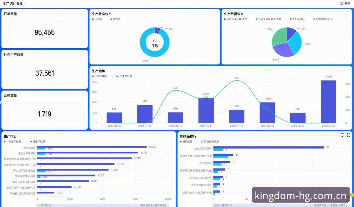 资深用户分享皇冠国际2025攻略全指南：从G9J6版本到数据模块升级的实战经验