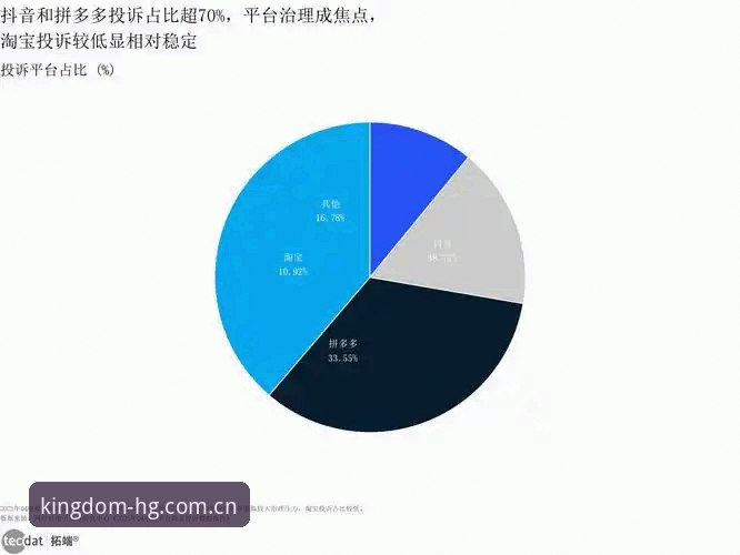 皇冠国际官网2025年度首页更新全面解析：从G9J6版本升级看行业数据整合新趋势